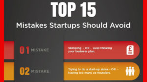 Business Mistakes to Avoid