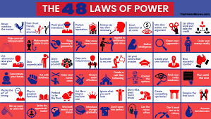 the-48-Rules-of-Power